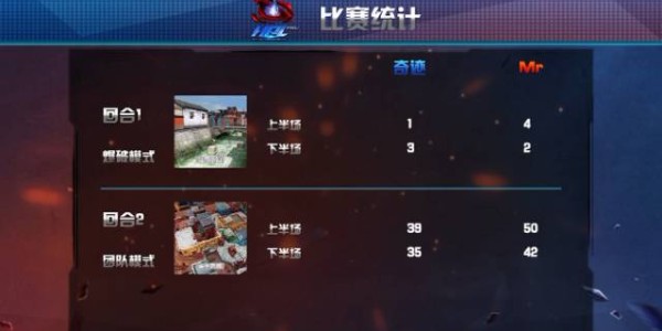  顶级战队会师决赛点燃电竞激情